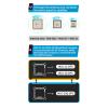 M10-25Q Module Satellite Positioning Module Replacement with Connecting Cable view 4