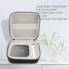 ChengyuWei Set Top Box Carrying Case - EVA Protective Hard Shell Storage with Handle for TV Users view 4