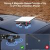 PRUBOVI Starlink Mini Magnetic Mount for Roof, Car, and Boat - Compatible with Starlink Mini (V4) Dish - Adjustable Angle Adapter and Magnetic Base view 2