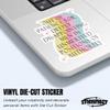 (3Pcs) Out of Patience for Deeply Disappointing Men Stickers Funny Sarcastic Stickers Feminist Quotes 2" Waterproof Vinyl Sticker Laptop, Water Bottles, Phone, Kindle Merchandise Decal Gifts 2 Inches view 2