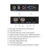 Bewinner VGA CVBS to SDI Converter, VGA/AV to Dual SDI, 1080P Stable, Aluminum Alloy Shell, Plug and Play view 4