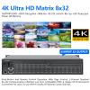 ICUIXIAN HDMI Matrix 8x32 4K@30Hz with Web GUI Rackmount HDMI Matrix Switch 8x32 Support RS232 Controls, EDID, HDCP, LED Screen Display, Dolby Digital (8 in 32 Out switcher & Splitter) view 2