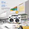 Yoidesu Type C DC 5V Desktop Bluetooth Speaker, 1800mAh HiFi Stereo Sound Desktop Multimedia Speaker, Active Bluetooth 5.0 Bookshelf Speakers, 64Gb Expandable view 3