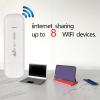 4G Portable Hotspot for Travel, 4G LTE USB Modem, 150Mbps Portable Connect Up to 8 Devices for Southeast Asia, 3G 4G Network, Standard SIM Card Slot view 4