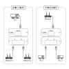 2.5G 5G Network Bidirection Switch, 2 in 1 Out Or 1 in 2 Out Two Way 2 Port RJ45 Gigabit Network Switch, RJ45 Internal External Networking Switcher Adapter for Cat 6 view 2