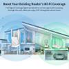 2025 WiFi Extender Signal Booster, WiFi Repeater Dual Band 5GHz/2.4GHz, 1200Mbps WiFi Booster with Ethernet Port Compatible for More Devices view 3