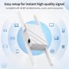 2025 WiFi Extender Signal Booster, WiFi Repeater Dual Band 5GHz/2.4GHz, 1200Mbps WiFi Booster with Ethernet Port Compatible for More Devices view 4