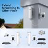 UeeVii CPE450 Wireless Bridge and WR3000K WiFi Router Kit, 5.8G 3KM Point to Point Wireless Bridge Outdoor to Shop Barn Garage Building Network Kit Solution, Outdoor WiFi Bridge(2PCS), Plug and Play view 4