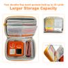 amiumuca Hard Travel Case Compatible with Yoto MiniKids Audio & Music Player,Yoto Card Holder Bag with Adjustable Shoulder Strap for Up To 36 Audiobook Cards,Childrens mini Player.Orange view 4