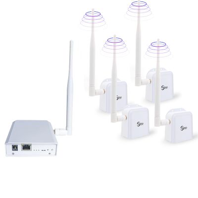 WiFi Halow Wireless Bridge Enhanced Version for 3km Long Distance Transmission,Plug and Play, Point to Point/Multipoint Outdoor to Shop Barn Garage Building with High-Gain Antenna (1 to 4)