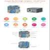 NanoPi Zero2 Mini WiFi Router, Portable Fast GigE Computer, 1GB/2GB LPDDR4X RAM Rockchip RK3528A SoC, 4K H265/H264 Decoder, Gigabit Ethernet Port for IoT Smart Gateway (1GB None M.2 WiFi Module) view 4
