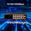 11/12 Port Ethernet Unmanaged PoE Switch, Gigabit Switch ,120W, Gigabit Uplinks, 1.25G SFP Port, Fanless Sturdy Metal ,Plug and Play, Desktop or Wall Mount view 3