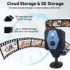 vebiliki 4K Spy Camera with SD Card, Hidden Camera Mini Wireless Security Cam with AI Motion Detection, Auto Night Vision, Cloud/Local Storage, 100-Day Standby Nanny Cam for Home Monitoring view 2