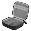 YYFRIEND Abrasion Shock-resistance Matte Leather Portable Carrying Case Drone Case for DJI NEO view 1