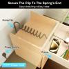 Drawer Outlet Kit, Recessed Furniture Power Strip, PD 20W Fast Charging Horizontal Outlet, Clutter-Free Drawer Socket with 2 USB(A & C) and 2 12 Amp AC Ports, 7.2 FT Power Cord, Spring Cable view 3