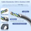 Ablian Starlink Gen 2 Cable 150FT, ONLY for Gen 2 Rectangular Dish, Waterproof Replacement Cord for Starlink Gen 2 Standard Actuated Kit, High-Speed PoE Cable, NOT for Gen 3/Mini/Round Dish view 3