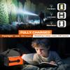 Emergency Crank Radio, 20000mAh Solar Hand Crank Weather Radio NOAA/AM/FM view 4