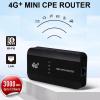 4G WiFi6 LTE Mobile Hotspot, 4G Router with Sim Card Slot, International Coverage Modem, Portable Internet Devices for Travel, 10 Users, 300Mbps Speed view 3