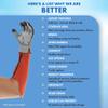 Arm Chaps Extended Elbow Leather Arm Guard - Arm Sleeve Protectors for Thin Skin and Bruising, Scratches & Cuts - Protective Arm Sleeve for Any Age- Left & Right Form-Fitting - Orange(1Pair/Medium). view 2