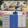 iRonsnow Solar Emergency Hand Crank Weather Radio, Portable Self Powered NOAA AM/FM Radios with SOS Alarm LED Flashlight 5000mAh Power Smart Phone USB Charger for Camping (5000mAh Blue) view 2