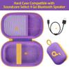 co2CREA for Anker Soundcore Select 4 Go Bluetooth Speaker Hard Protective Case, Portable Travel Case Replacement (Purple Case + Yellow Zipper) view 3