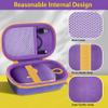 co2CREA for Anker Soundcore Select 4 Go Bluetooth Speaker Hard Protective Case, Portable Travel Case Replacement (Purple Case + Yellow Zipper) view 4
