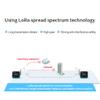 868MHz 915MHz Lora Wireless Digital Radio RS232 RS485 E90-DTU(900L20) 20dbm Long Distance 3KM PA LNA Watchdog view 3
