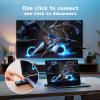 Wireless HDMI Transmitter and Receiver 4K, 2.4/5GHz 1080P Portable Wireless HDMI Extender Kit Adapter for Streaming Video and Audio to Monitor from PC/TV Box/Projector, 100ft Dual Band Smart Handovers view 4
