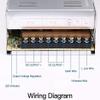 S-250-110V2.2A  250W  AC  AC110V/220V DC110V  LED  view 4