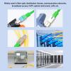 Fydun 33 Pcs SC UPC Male to SC Female Adapter Angled PC Low Loss Fiber Optic Converter for Various Environments view 4