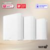 ASUS ZenWiFi BT8 (3-Pack) Tri-Band WiFi 7 Mesh, 14 Gbps, 8850 sq.ft, Dual 2.5G Ports, Security and Parental Controls Included, Smart Home Master SSIDs, 4G & 5G Mobile Tethering view 2