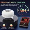 FKLBBLPM Shower & Outdoor Speaker - 10M Bluetooth, Suction Cup Powerhouse IPX7 Waterproof & Dustproof w/RGB Party Lights - Ultimate Bath Companion (White) view 2