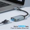 Acer 7 in 1 USB C Hub Bundle with USB C to Ethernet Adapter 1 Gbps view 2