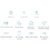 4G Development Board, ESP32 S3 A7670E OV Camera Interface 4G IoT Board for Outdoor Camera view 4
