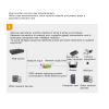 POE Gigabit RJ45 Protector, Gigabit Ethernet Protector, 1257V 5KV Network Arrester Protective Device for Protector Satellite in Line view 4