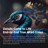 Accsoon CineView Master 4K (TX ONLY) view 2