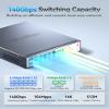 16-Port 2.5G L3 Managed Ethernet Switch, 2.5Gb Network Switch with 12x2.5G RJ45|2x10G RJ45|2x10G SFP+ Ports, DHCP/OSPF/BGP/VLAN/ACL/LACP/IGMP Supported, Built-in Smart Fan, Desktop/Wall-Mount view 3