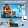 Last 9UNITS! Wireless hdmi Adapter/only TransmitterAlso can Projection Support RX with TX paired USE and Transmitter and Receiver 2.4G/5G WiFi Miracast Through Walls Video/Audio for PC to Monitor view 3