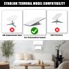 Starlink Gen 3 Router Mount with Power Supply Brackets Metal Wall Mount Kit for Starlink Standard V3 Router Wall Mounting Set for RVs,Boats,Home,Office White view 4