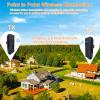 Vuebee Wireless Bridge, Point to Point Outdoor, Plug and Play WiFi Bridge, 1KM Long Range Extender, 5dBi Antenna, 24V POE Adapter, 2 RJ45 LAN Port (Black) view 2
