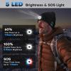 TOPIEI Bluetooth Beanie with Light, USB-C Charging 5 LED Flashlight Hat, Built-in Stereo Speakers Mic, Christmas Stocking Stuffers White Elephant Gifts for Men Dad Teens Boys for Camping Fishing view 2