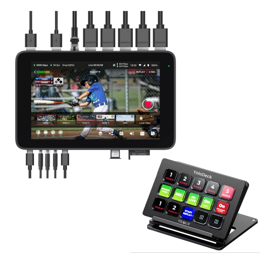 YoloBox Ultra with YoloDeck