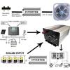 1000w 1600w 2000w 3000w 4000w 5000w 6000w Pure Sine Wave Power Inverter DC 12v/24v/48v/60v to AC 110V, for Outdoor, RV, Truck, Car,5000W-12Vto110V (6000W 12Vto110V) view 3