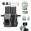 Accsoon CineView Master 4K Wireless Video Transmission System HDMI SDI Transmitter Receiver 4K60 Tri-Band 25ms Latency 8202ft,1 Wired+4 App Monitoring Livestreaming, Pair CineView SE 4K/M7 Pro (TX RX) view 1
