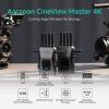 Accsoon CineView Master 4K SDI HDMI Wireless Video Transmitter&Receiver, 2.4Ghz+5Ghz+6GHz Tri-Band 8202ft Range 25 ms Latency, 4K60/1080p60 1 Wired iOS+4 App Monitoring, Real-time Live Stream(1TX+1RX) view 2