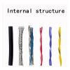 ASDJKL Communication Equipment 5M 20AWG 22AWG 18AWG 24AWG 16AWG 17AWG 2-8 core Meter 485 Communication Signal Wire RVSP Pure Copper Twisted Pair Shielded Wire Wire and Cable(2 Core 18AWG 5M) view 4
