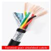 ASDJKL Communication Equipment 5M 20AWG 22AWG 18AWG 24AWG 16AWG 17AWG 2-8 core Meter 485 Communication Signal Wire RVSP Pure Copper Twisted Pair Shielded Wire Wire and Cable(8 Core 24AWG 5M) view 2