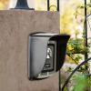 FJMQHU Doorbell Rain Cover for Access Control Keypads Door Lock Door Phone Intercom view 4