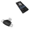 BoxWave Smart Gadget Compatible with Reloop Mixtour Pro - AllReader SD Card Reader, microSD Card Reader SD Compact USB - Jet Black view 1