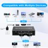 8K HDMI Splitter 1 in 2 Out for Dual Monitor - HDMI Splitter 1x2 Duplicate Mirror Screens 8K@60Hz, 4K@140Hz, EDID, HDCP, HDR10, VRR, Dolby Vision Atmos, for PS5 PS4 Xbox Fire TV Apple TV PC Laptop view 3